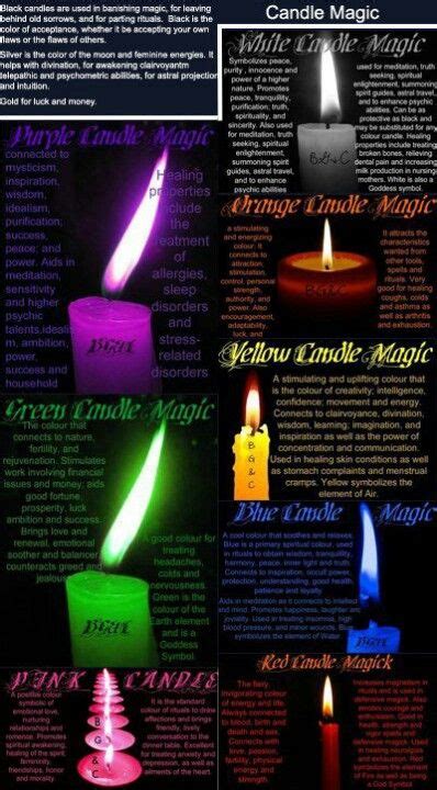 Career Success Magic Spell Candles: Spells for Finding a Job, Promotion, or Career Change